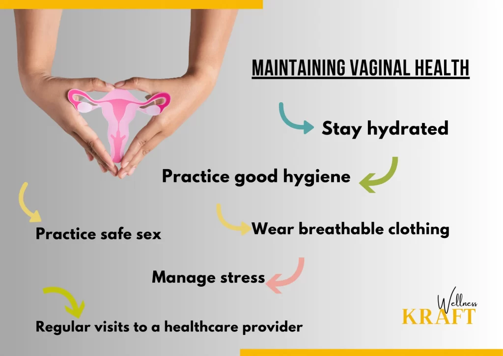 vaginal health