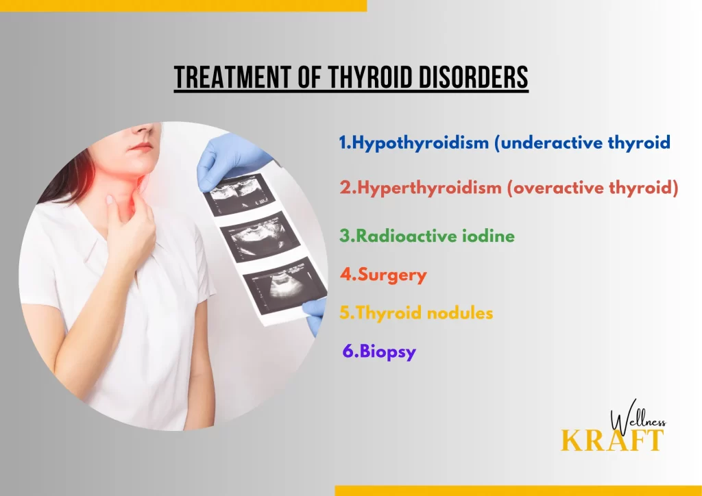 thyroid disorders