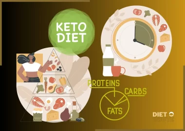 keto diet