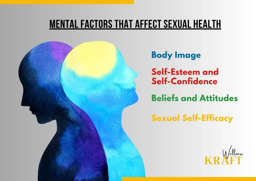 mental health sexual health