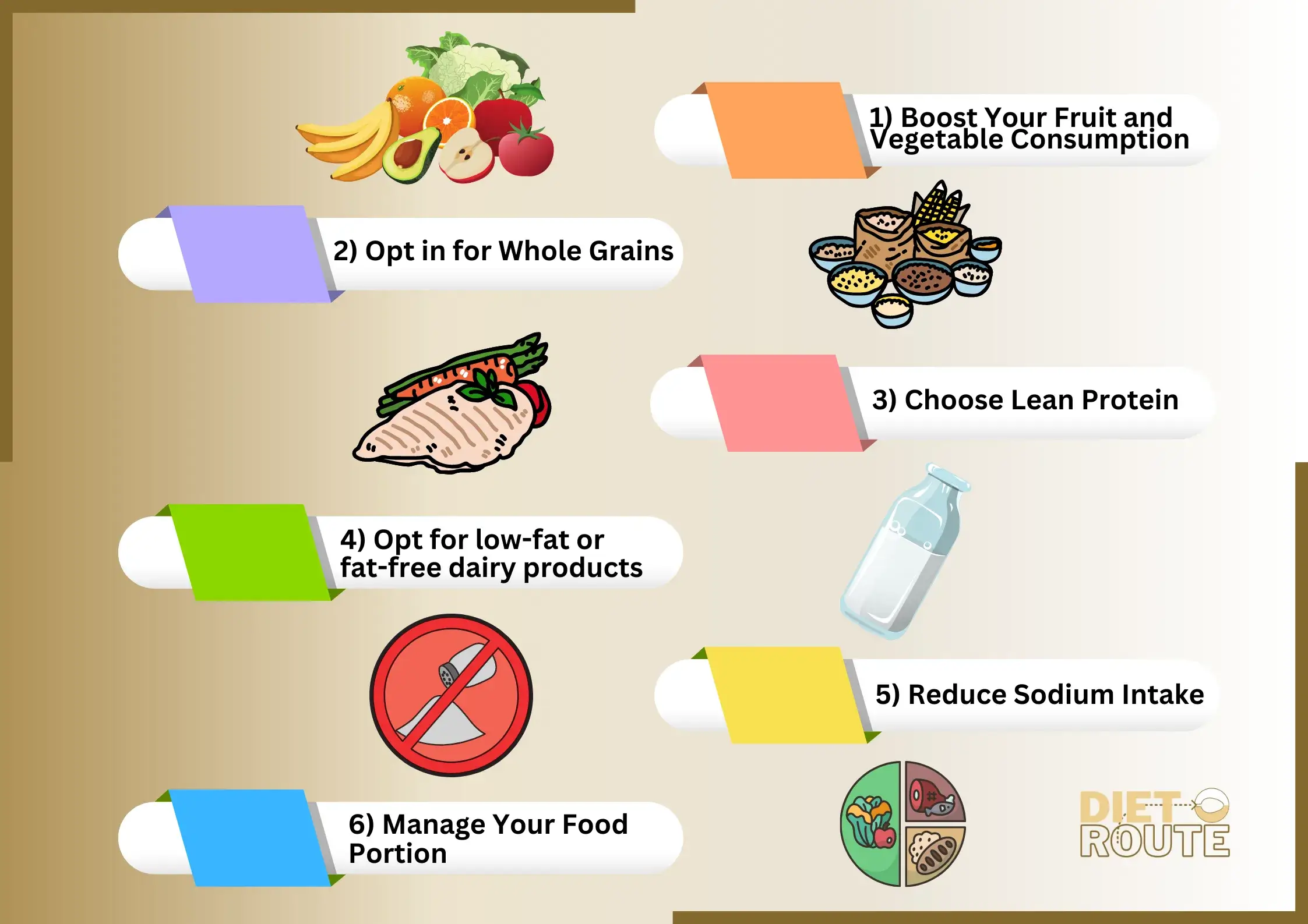 The DASH Diet 6 Tips