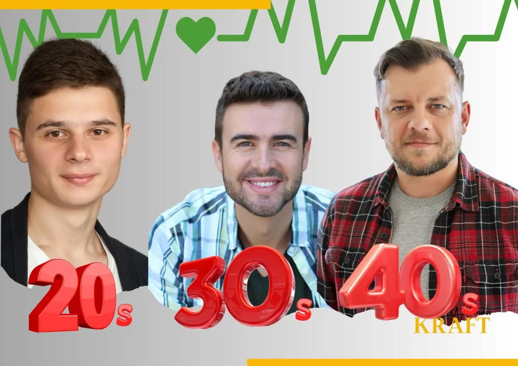 Essential Men’s Health Issues in 20s, 30s, 40s