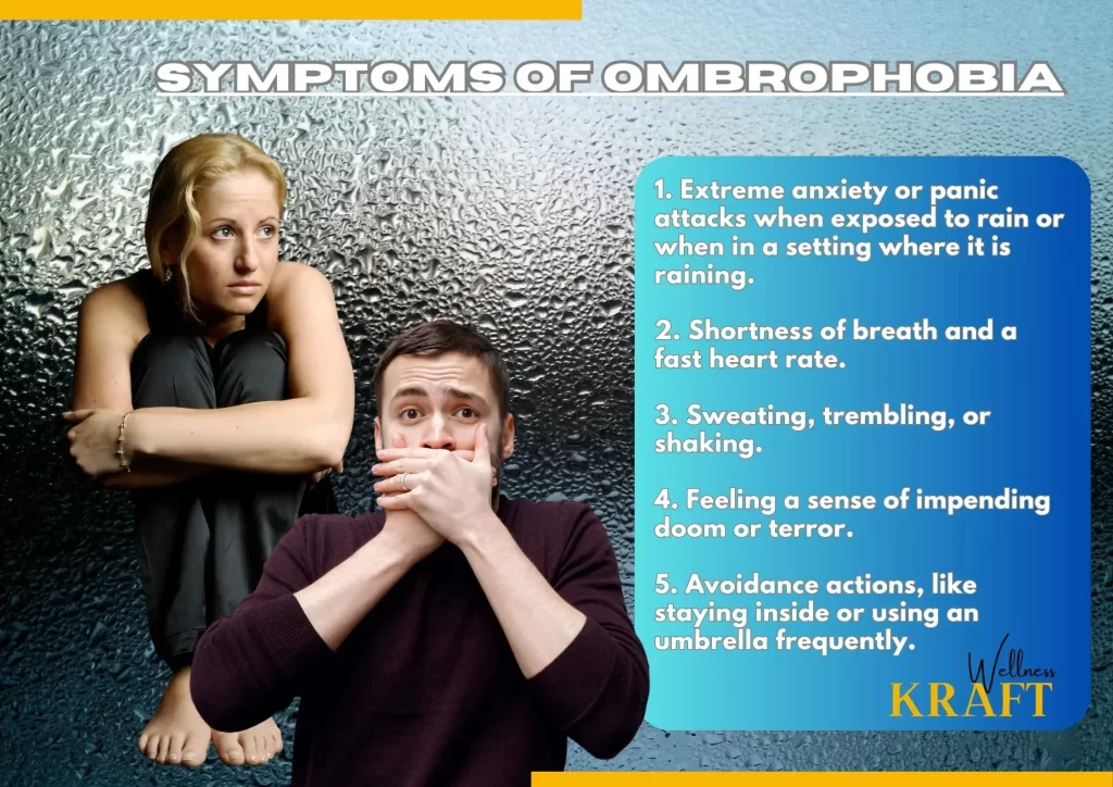 ombrophobia