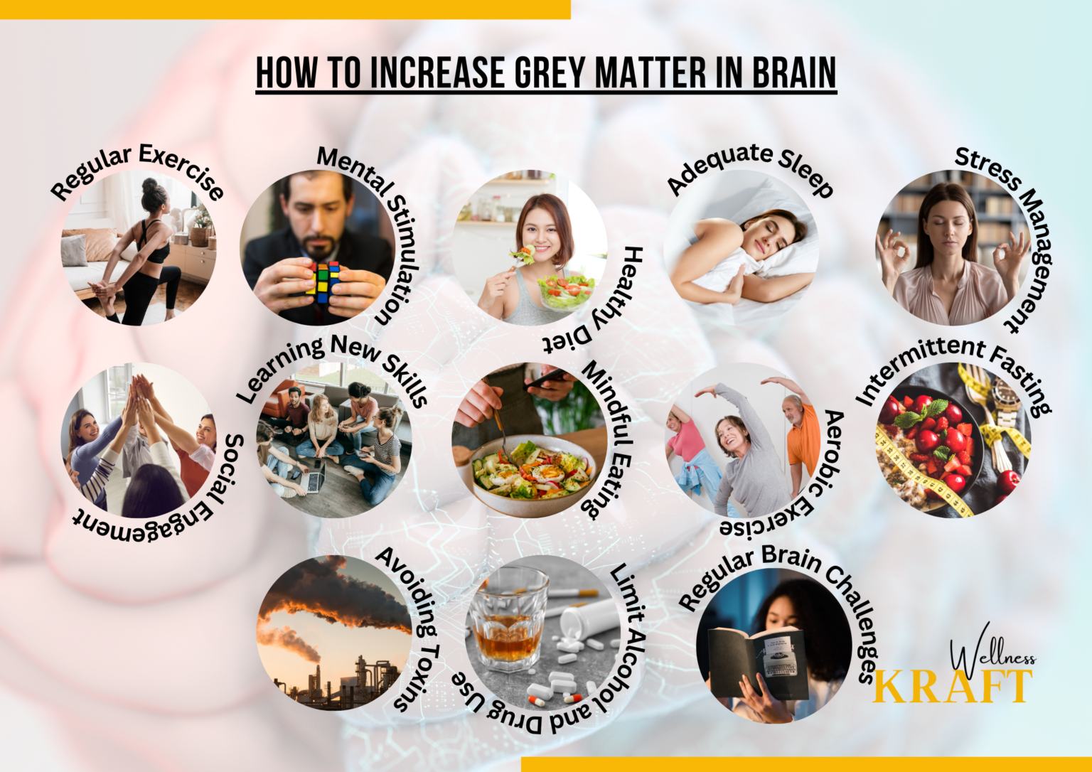 what is grey matter made of in the brain